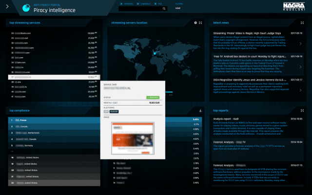 IBCAP works with its members to shut down IPTV Pirates